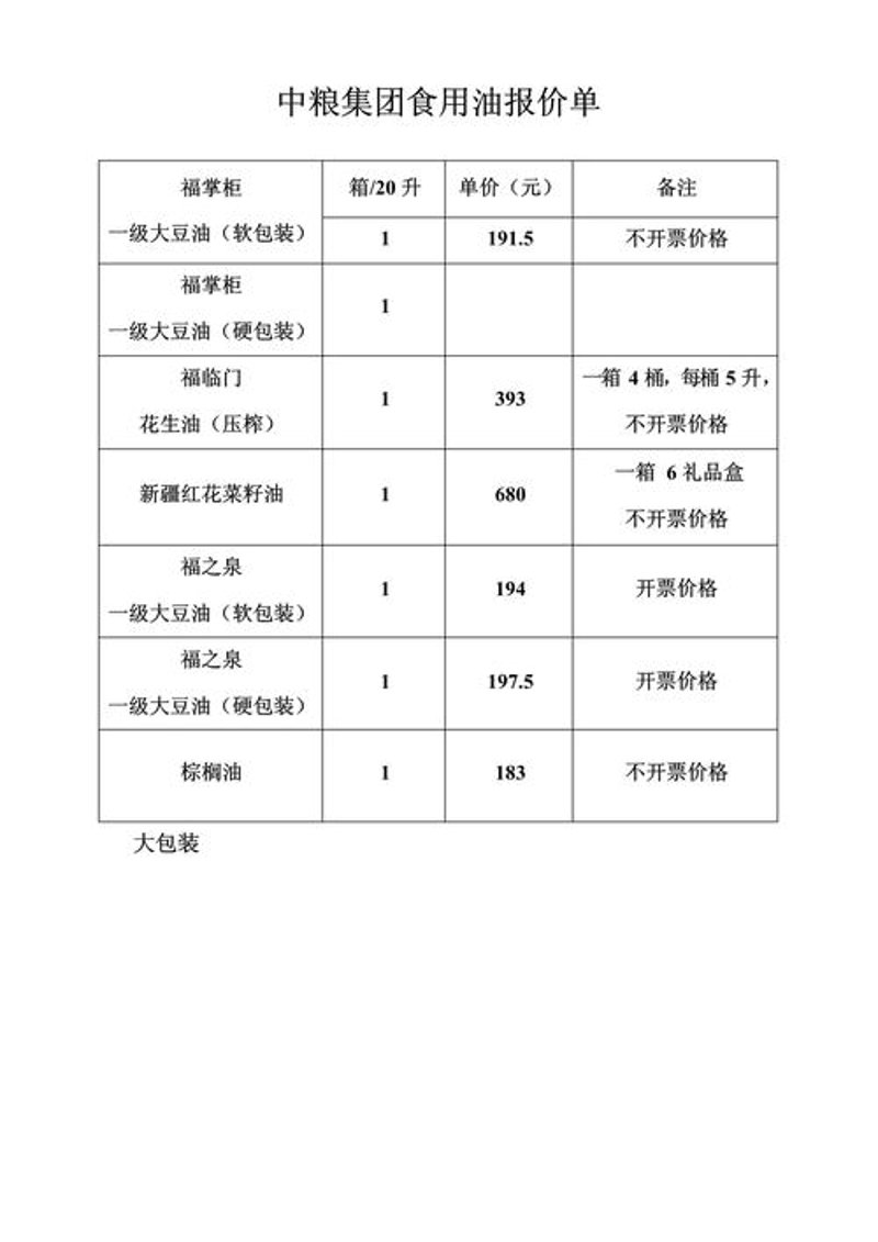 食用油批发价